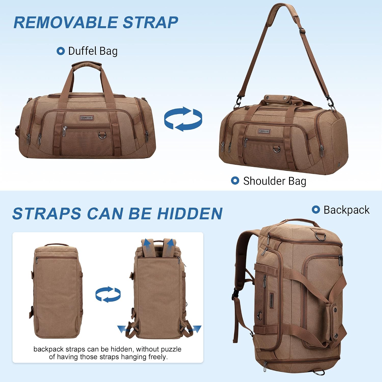 Canvas-Reisetasche für Männer  – Weekender Bag Duffle Bewertung und Preis